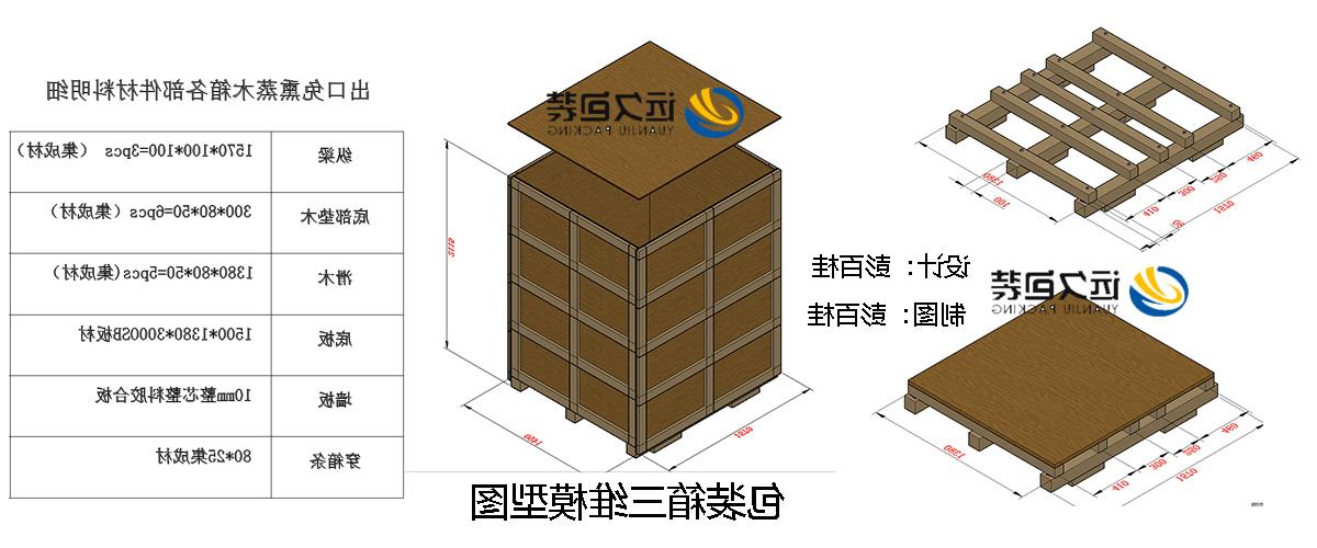 <a href='http://gblqvo.dos5.net'>买球平台</a>的设计需要考虑流通环境和经济性